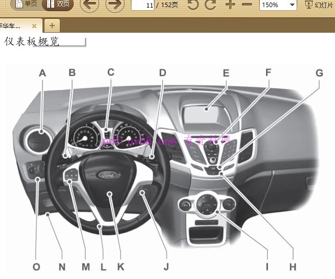 2013-2014 嘉年华车主使用手册 用户指南 1.5L新版
