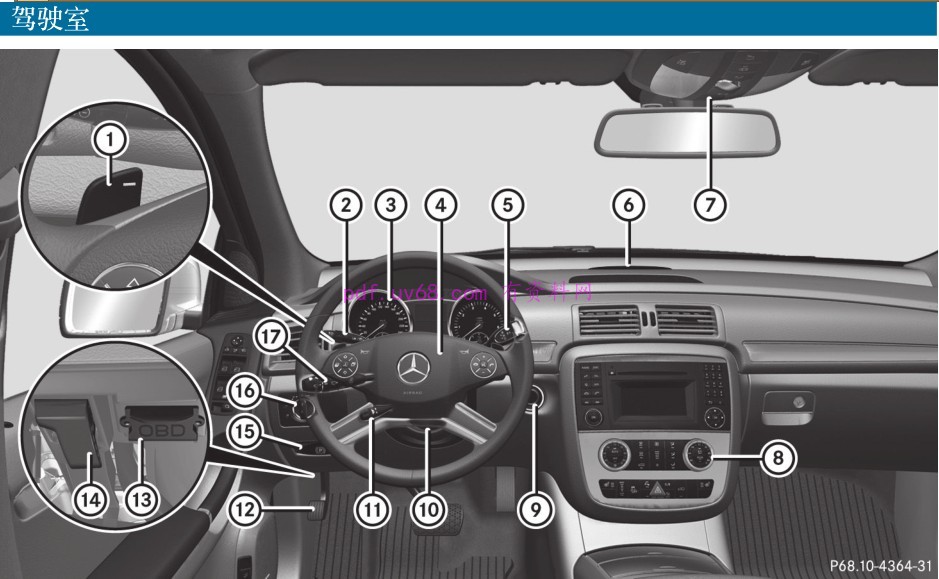 2010-2014 奔驰R300 R350 R500 车主使用说明书 用户指南 2011 2013
