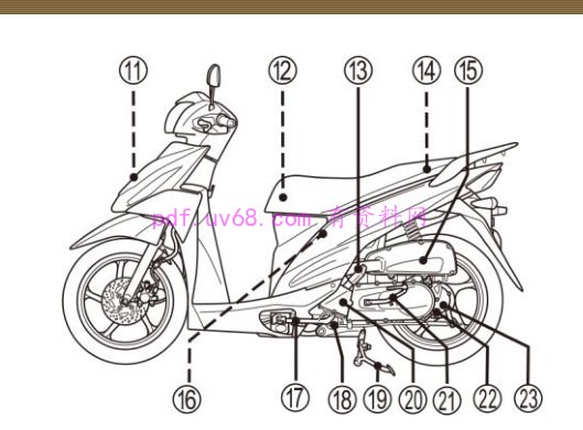 2015-2016 铃木Address 110 UK110NE 使用手册(繁体字) 用户指南