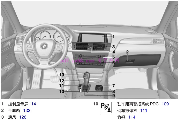 2015-2016 宝马BMW X4 使用说明书 操作指南(创新)2014