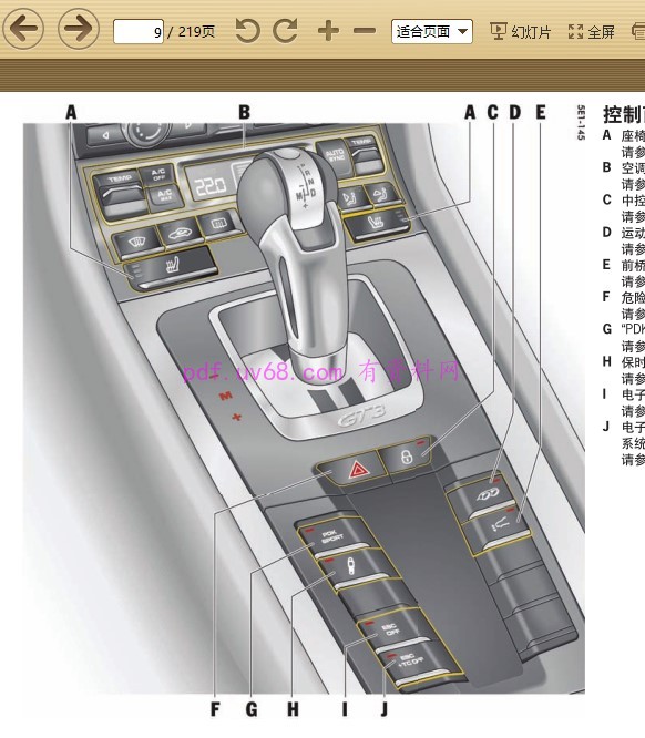 2013-2014款 保时捷911 GT3使用说明书