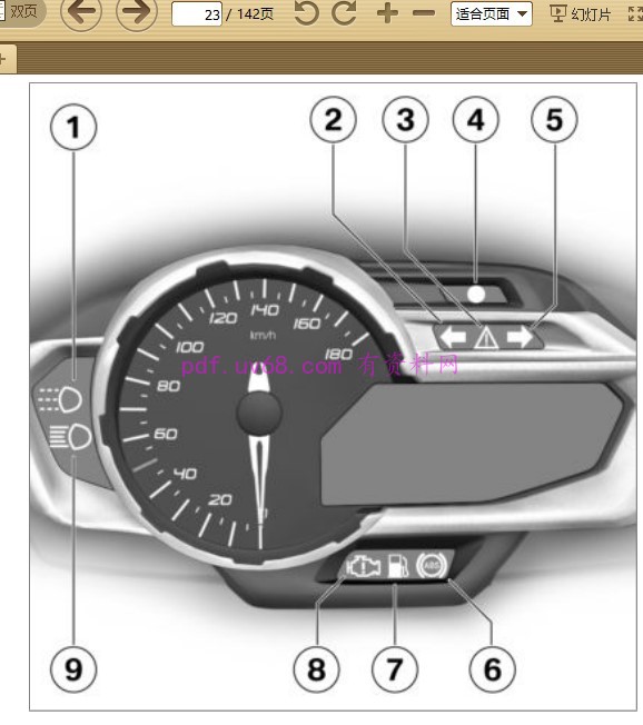 2014-2015 宝马C600 Sport 用户手册