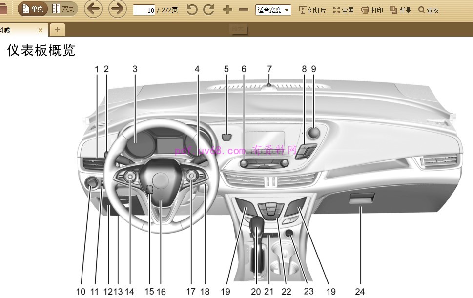 2015-2016 别克昂科威 用户使用说明书 车主指南