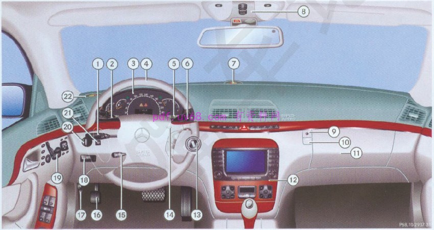 2004 奔驰S350 S500 S600 S55 Amg 使用说明书 车主指南 2003-2005