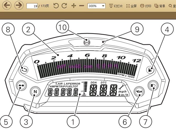 2013 杜卡迪 怪兽Monster 796 ABS 用户手册