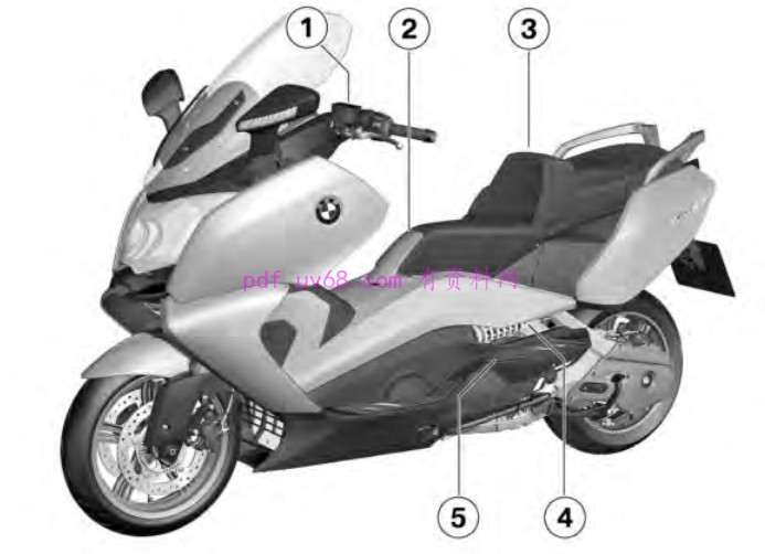 宝马BMW C650GT 用户使用说明书 车主指南