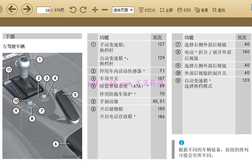 2004-2008 奔驰SLK200 K SLK350 slk280车主使用手册 2006