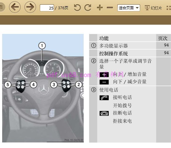 2004-2008 奔驰SLK200 K SLK350 slk280车主使用手册 2006