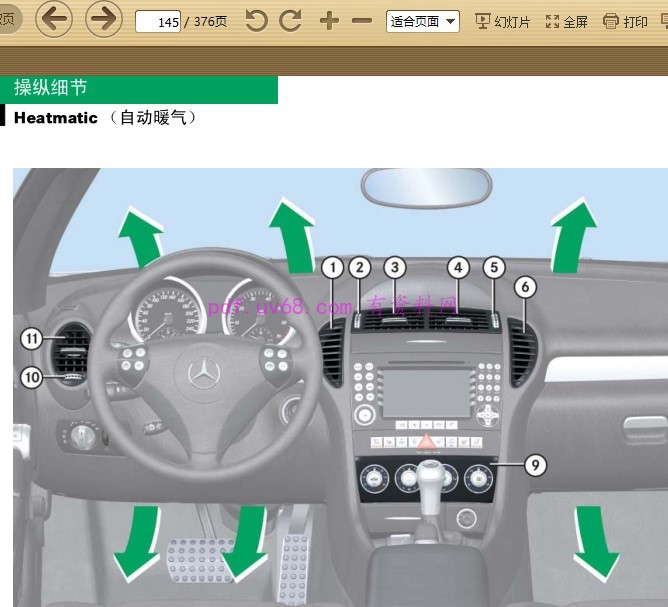 2004-2008 奔驰SLK200 K SLK350 slk280 用户使用手册 车主指南2006
