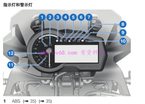 2021 宝马F750 GS 使用说明书