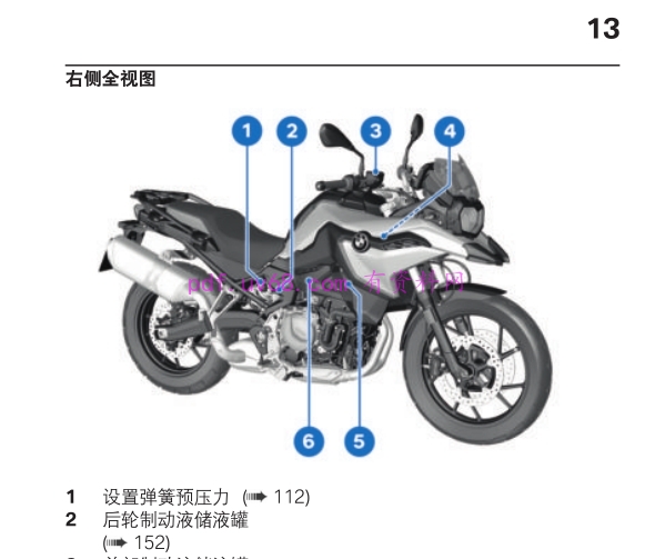 2021 宝马F750 GS 使用说明书