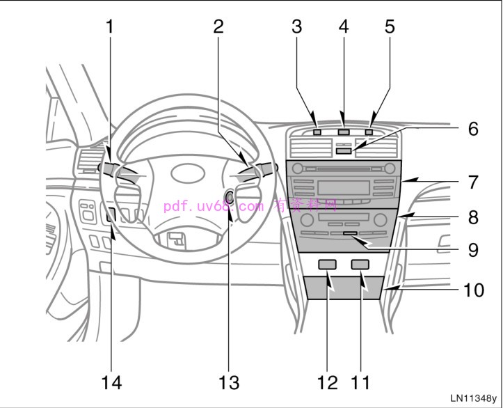 2014-2013凯美瑞经典版用户使用手册 车主指南2011 2012