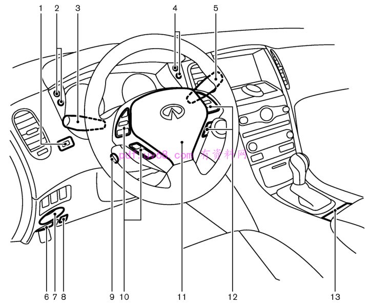 2014-2015 英菲尼迪QX50 (EX)使用说明书 用户指南2013