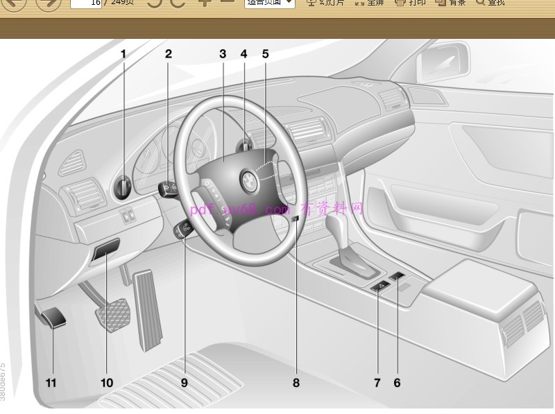 2000 宝马728i 728iL 735iL 740iL 750iL 车主使用手册 用户指南2001