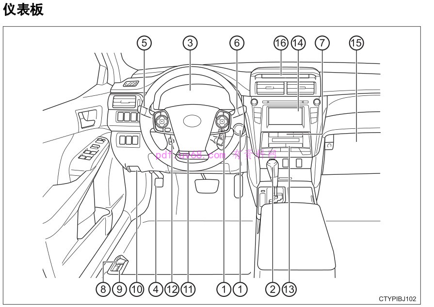 2014-2016 凯美瑞 使用手册 用户指南GTM7202 GTM7252第七代2015