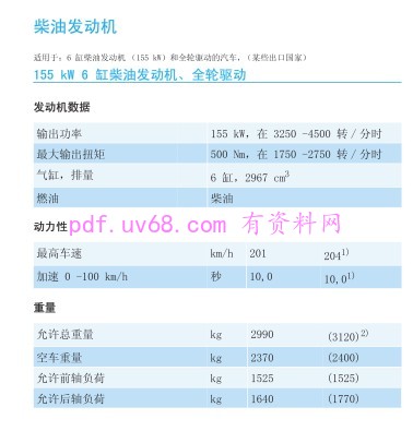 2007 奥迪Q7 使用说明书