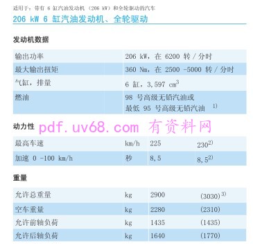 2007 奥迪Q7 使用说明书