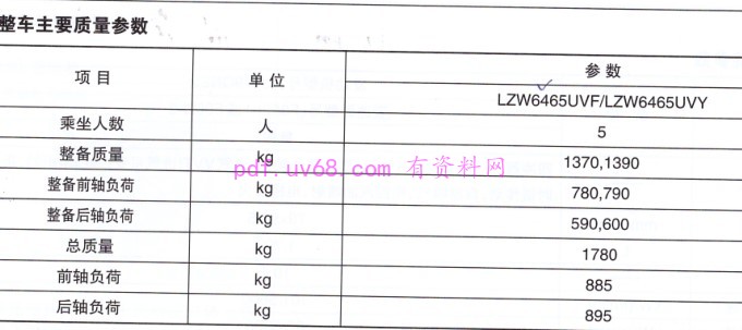 2015 宝骏560使用说明书 操作指南2016