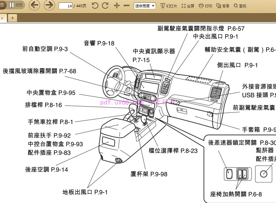 帕杰罗Pajero(进口)用户使用手册 车主操作指南(繁体字)