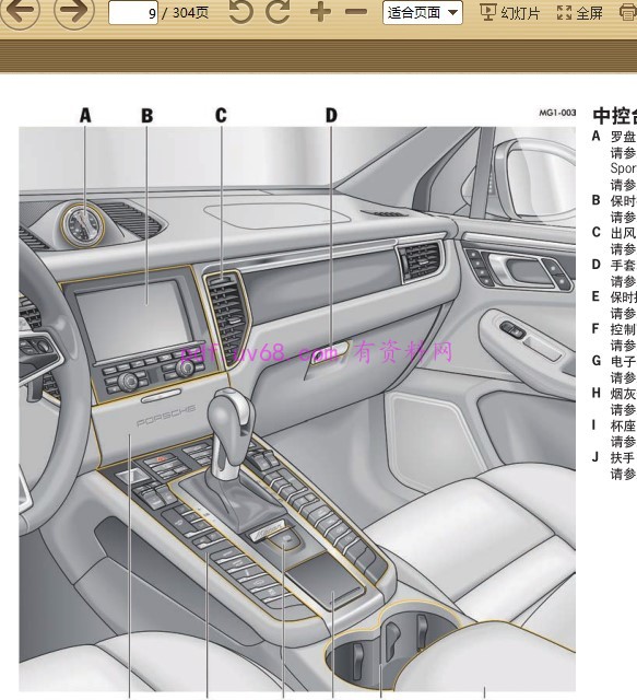 2015-2016款 保时捷Macan迈凯 使用说明书 用户指南