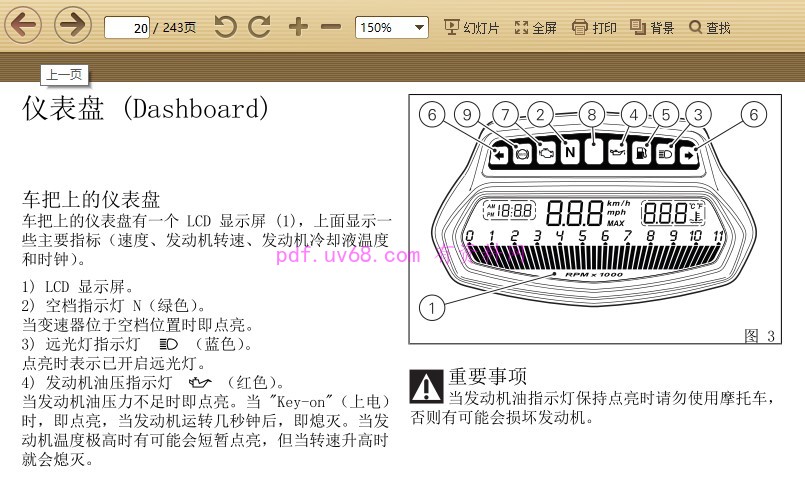 2015 杜卡迪大魔鬼 Diavel CARBON 使用说明书