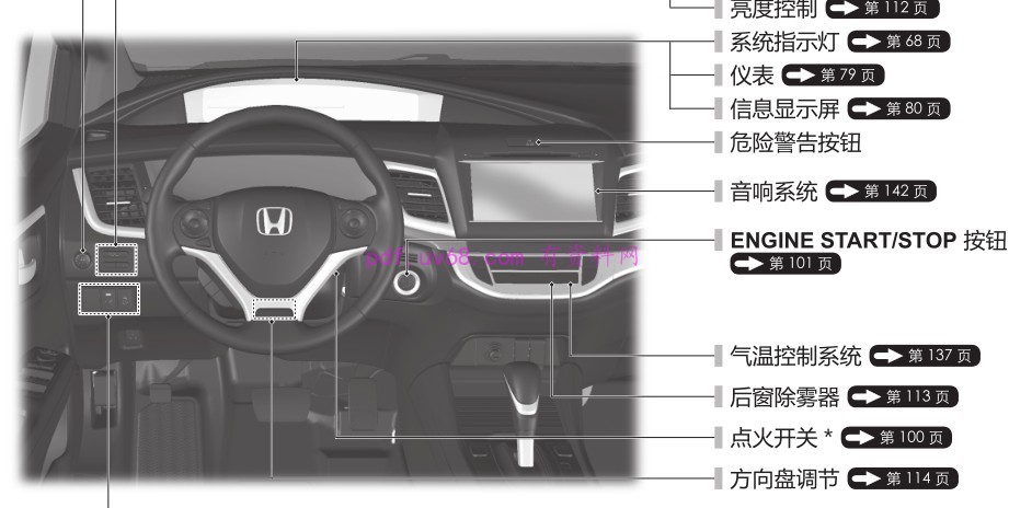 2013-2016 杰德(JADE)用户使用手册 车主指南2014 2015