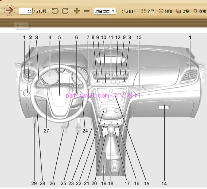 2016 别克昂科拉 使用说明书 操作指南 含高+低配