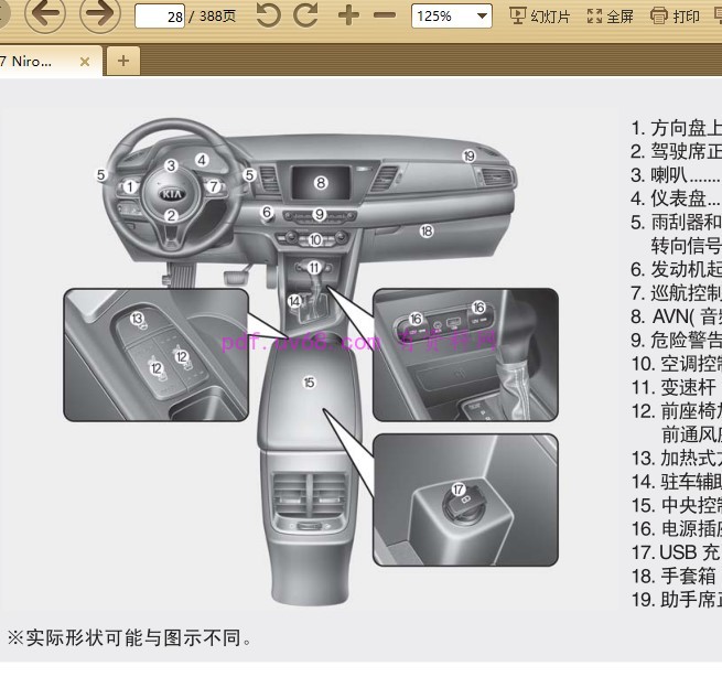2017 起亚Niro极睿车主使用说明书 用户指南2016