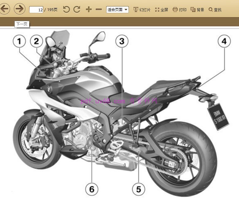 2015-2016 宝马BMW S1000XR使用说明书 操作指南