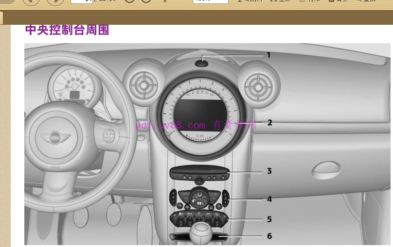 2016 MINI CountryMan 使用说明书 车主指南 2013 2014 2015