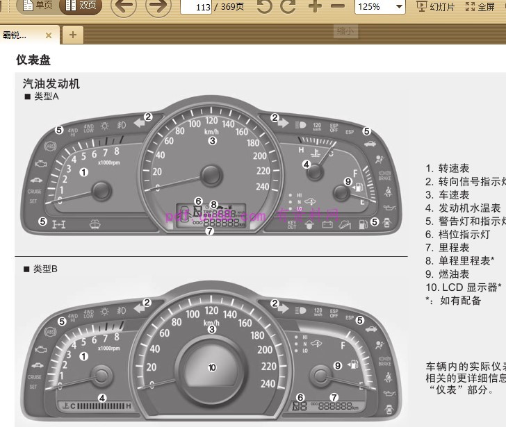 2012-2013 霸锐使用手册 用户指南(柴+汽油)