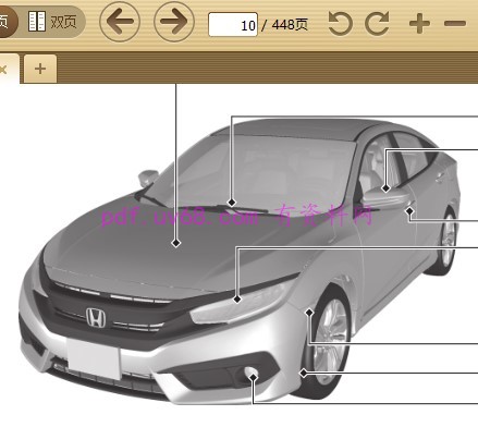 2016-2017 思域CIVIC使用说明书 用户指南 CVT+手动