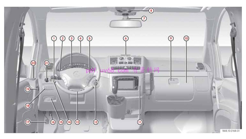 2004-2006 唯雅诺viano 使用说明书 操作指南2005