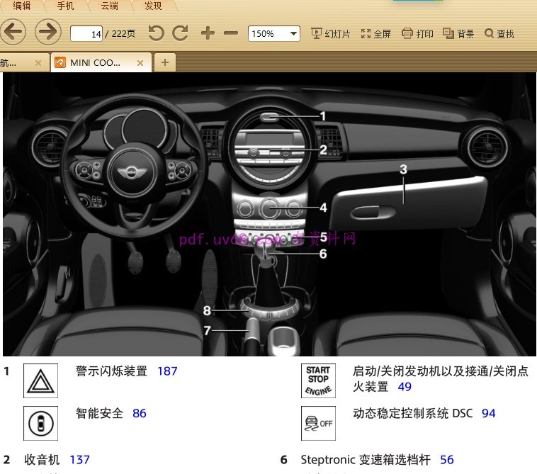 2016-2017 MINI COOPER S CABRIO用户手册 中控