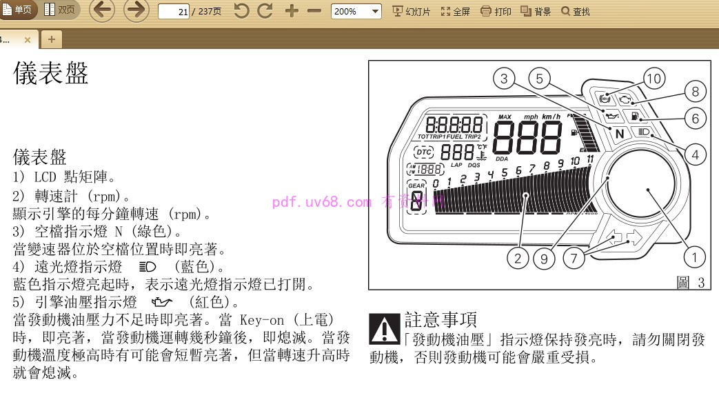 2013-2014 杜卡迪揽途MTS 1200 ABS车主使用手册 用户指南