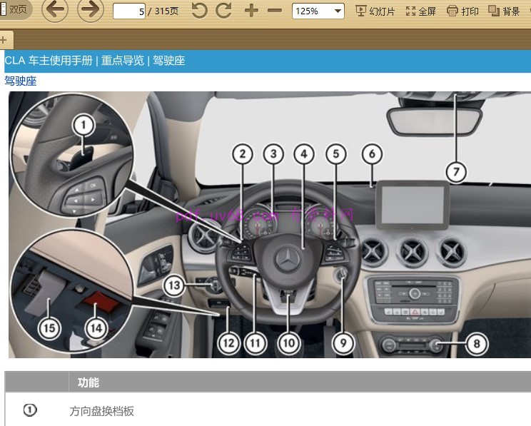 2016-2018 奔驰CLA250 CLA260使用说明书 用户指南2017