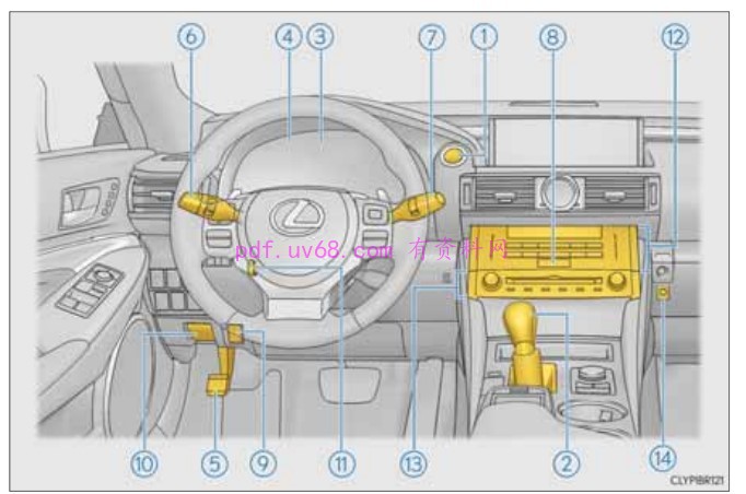 2015-2017 雷克萨斯RC F 使用手册 操作指南2016