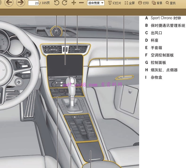 2016-2017 保时捷911 Carrera Targa使用说明书 用户指南