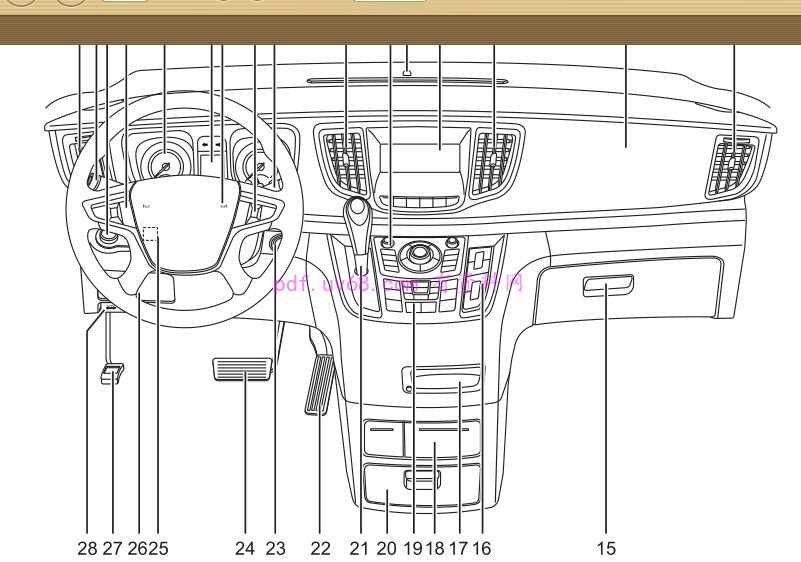 2014-2015 别克GL8(豪华商务)车主使用手册 用户指南