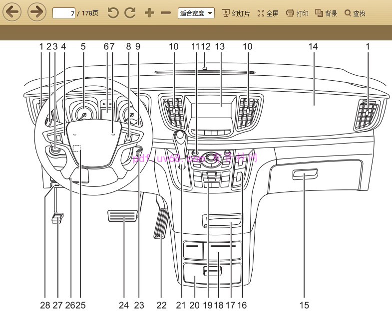 2011-2013 别克GL8车主使用说明书 用户指南2012