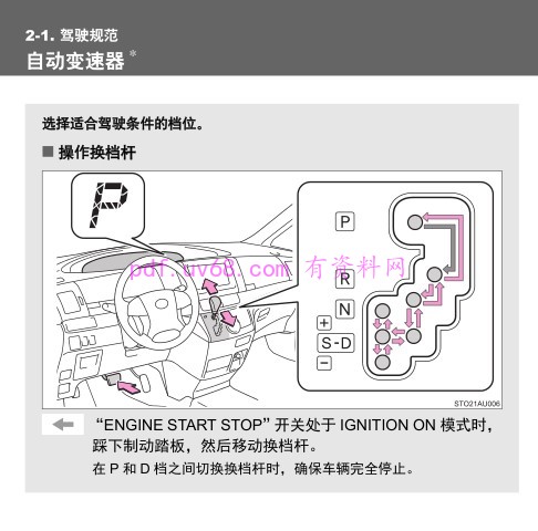 2014-2016 普瑞维亚 用户手册