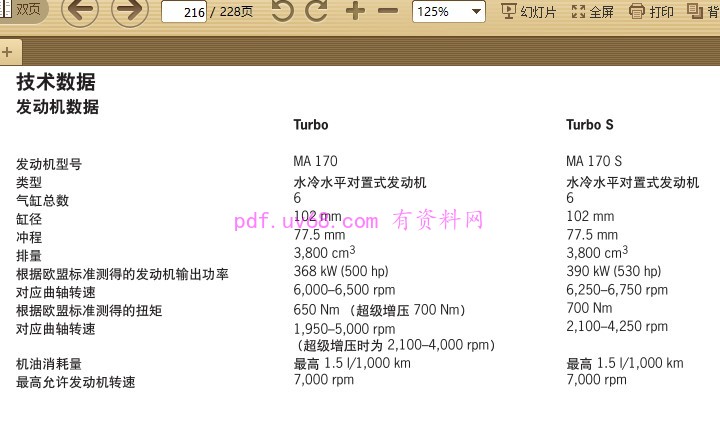 2010-2012 保时捷911 Turbo S 使用说明书