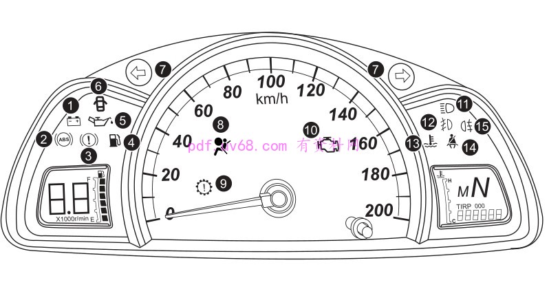 2010-2011 赛欧使用说明书