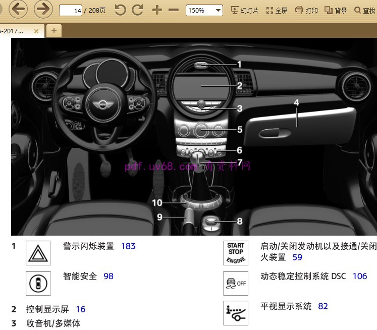 2016-2017 MINI COOPER CABRIO 使用说明书 操作指南