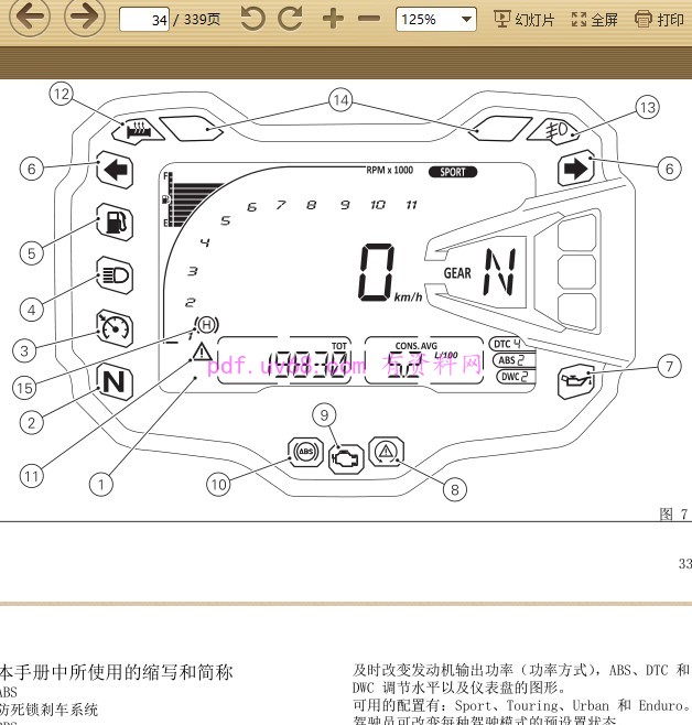 2017 杜卡迪揽途MTS 1200使用手册 用户指南含电路图2016