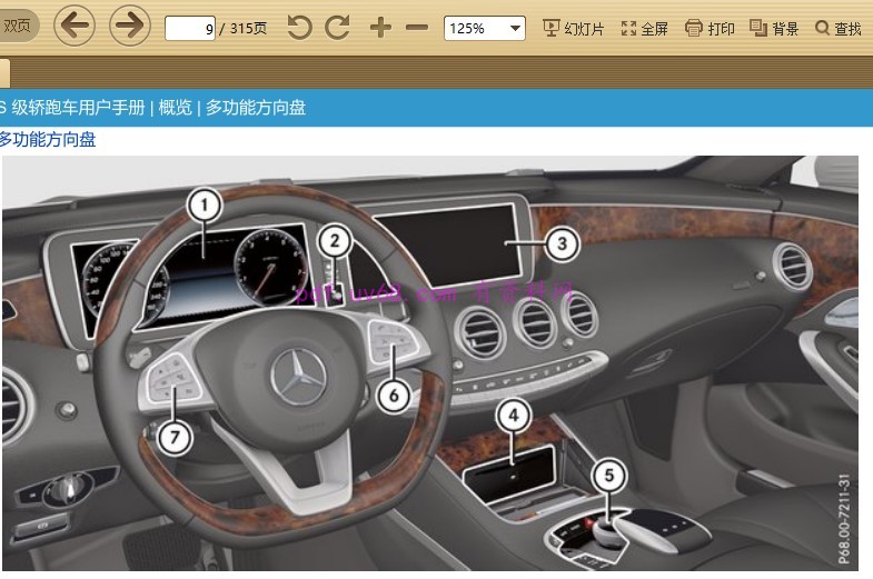 2015-2018 奔驰AMG S63轿跑 使用说明书 操作指南2016 2017