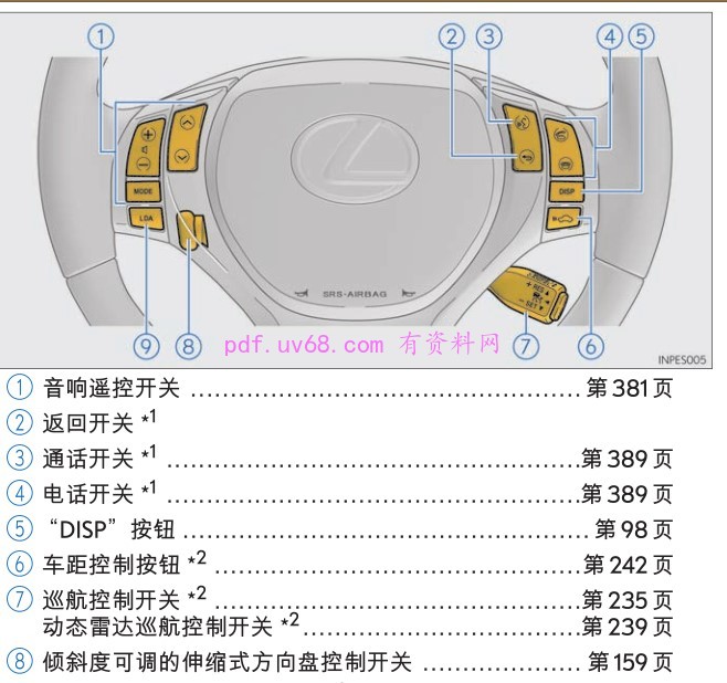 2014-2012 雷克萨斯ES250 ES350 ES300h 用户使用说明书 车主操作指南2013