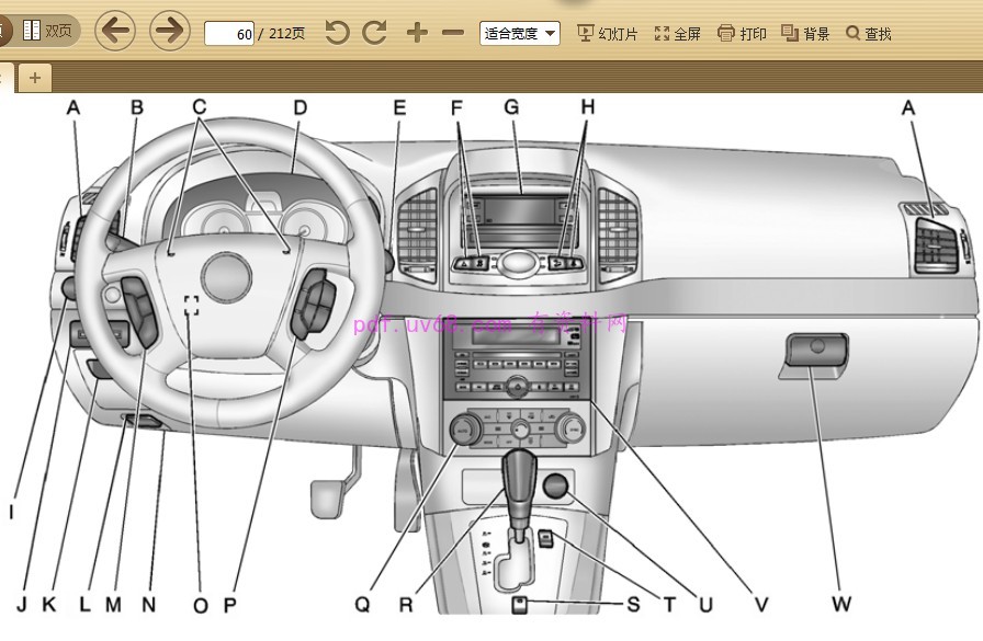2015-2016 雪佛兰科帕奇 用户使用手册 车主操作指南