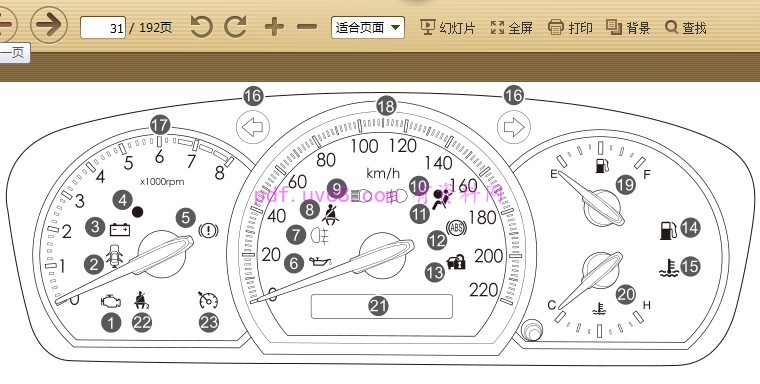 2013 雪佛兰景程 使用说明书