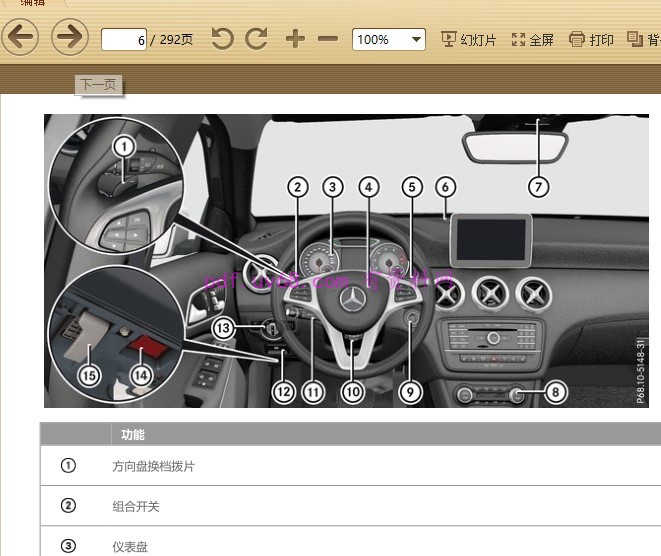 2015-2017 奔驰A180车主使用手册 用户操作指南2016